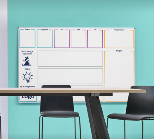 Whiteboards with your own design