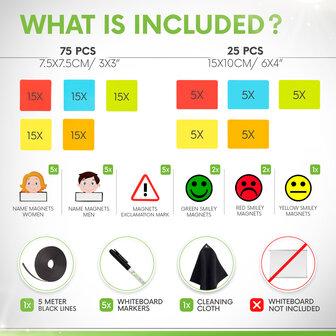Scrum startpakket Basic Inhoud