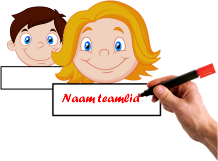 5 Naam Magneten vrouw