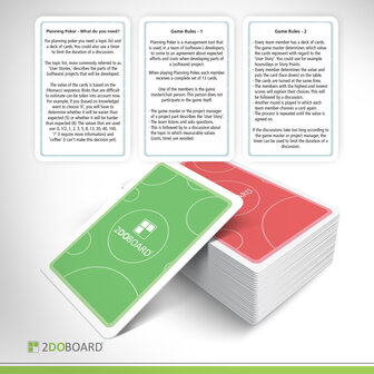 2DOBOARD Info cards planning poker