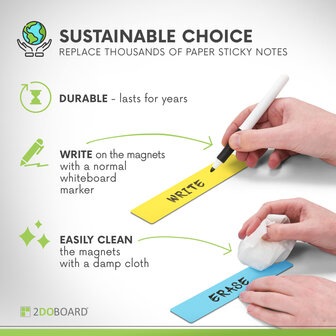 2DOBOARD Sustainable Choice