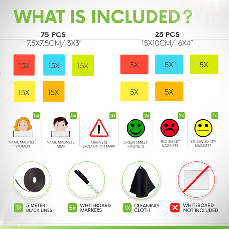 Scrum startpakket Basic Inhoud