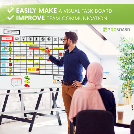 Planbord maken
