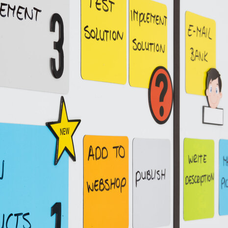 Voorbeeld Scrumbord 3