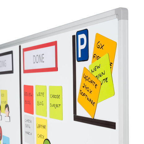 Voorbeeld Scrumbord 2